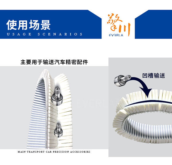 橡膠同步帶加擋塊