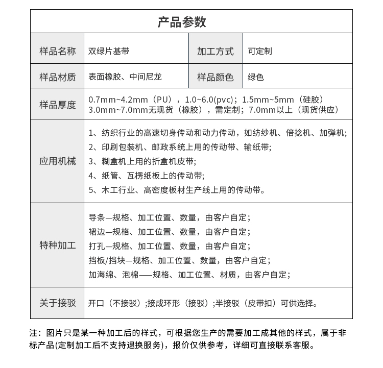 尼龍片基<a href='http://www.zhangtiankun.cn/shusongdai/' target='_blank'><u>傳動帶</u></a>