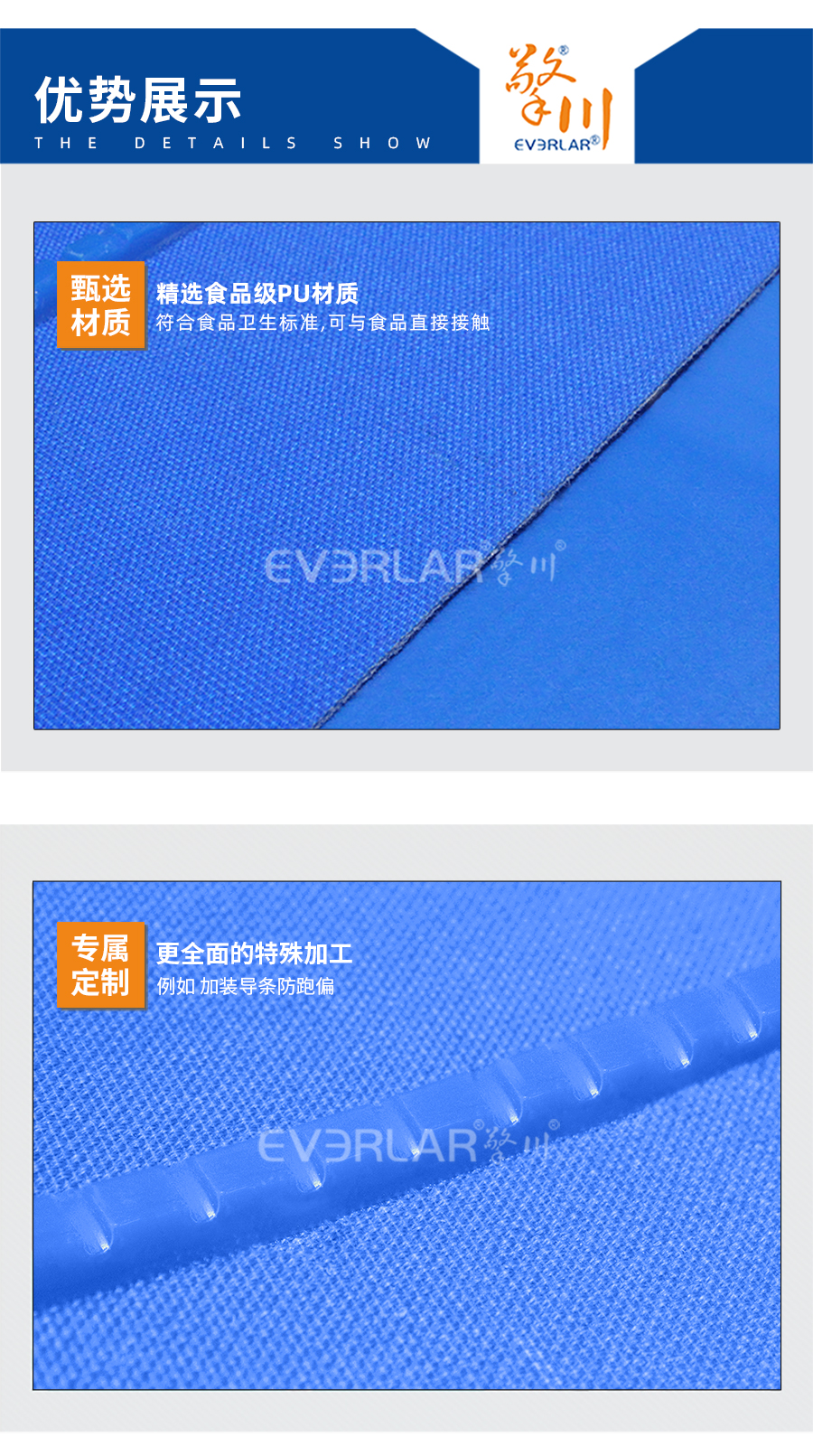 藍色PU食品輸送帶加導(dǎo)條詳情06