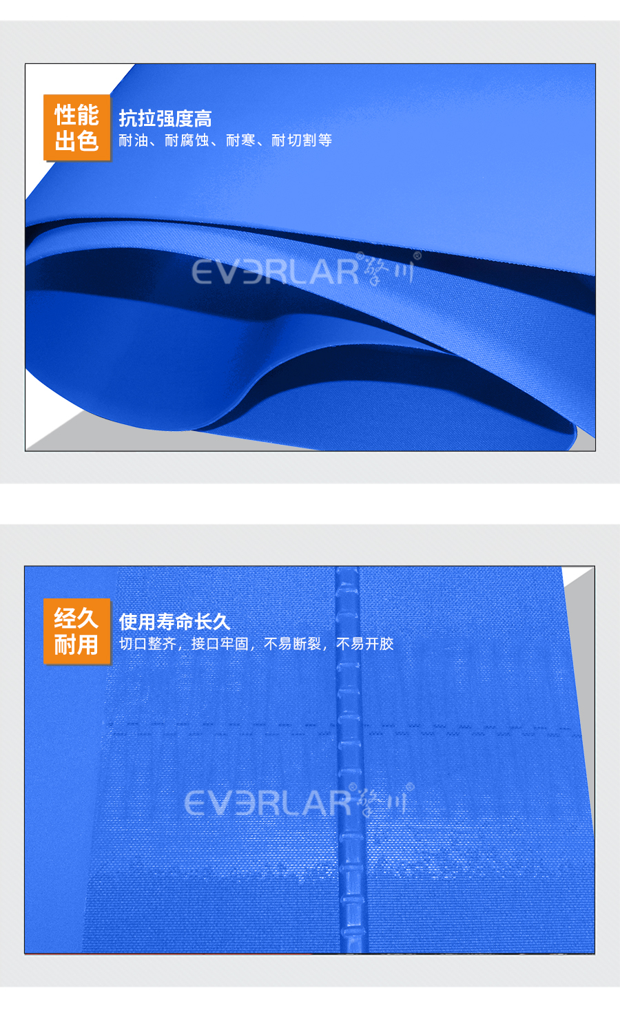 藍色PU食品輸送帶加導(dǎo)條詳情07