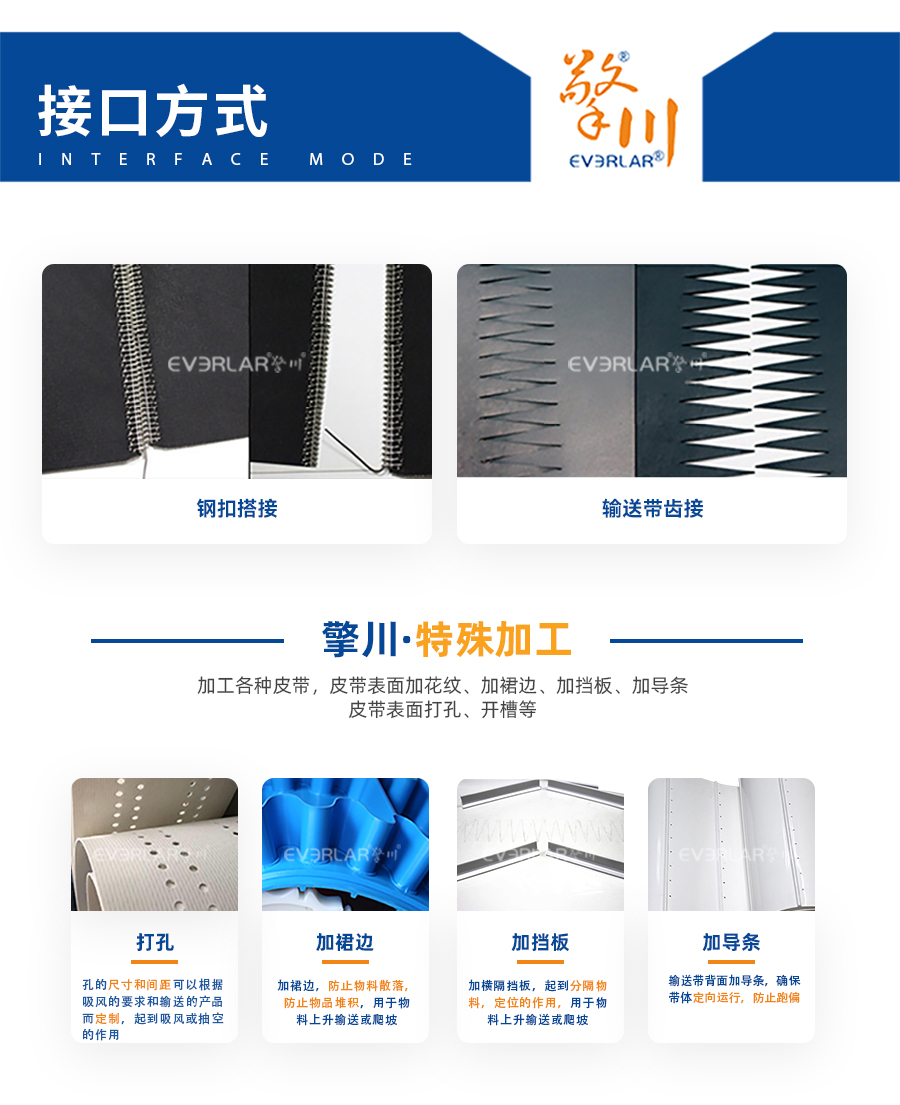 藍色PU食品輸送帶加導(dǎo)條詳情08