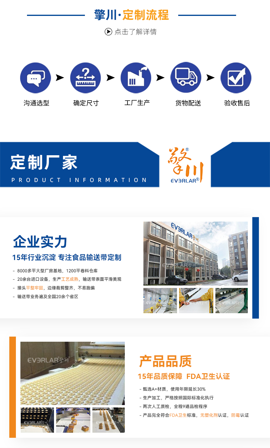藍色PU食品輸送帶加導(dǎo)條詳情10