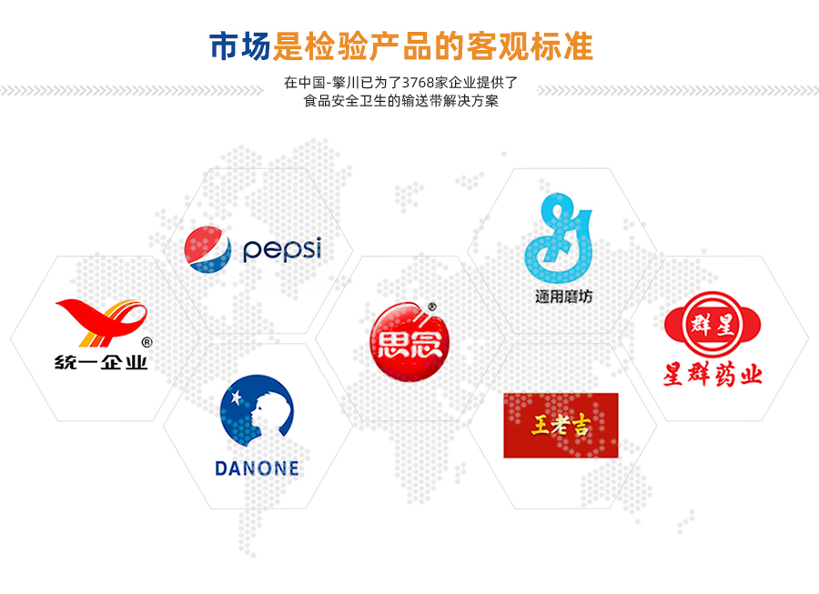 藍色PU食品輸送帶加導(dǎo)條詳情13