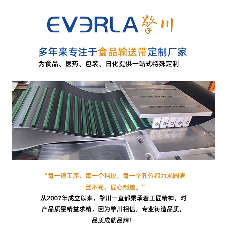 藍綠片基帶打孔