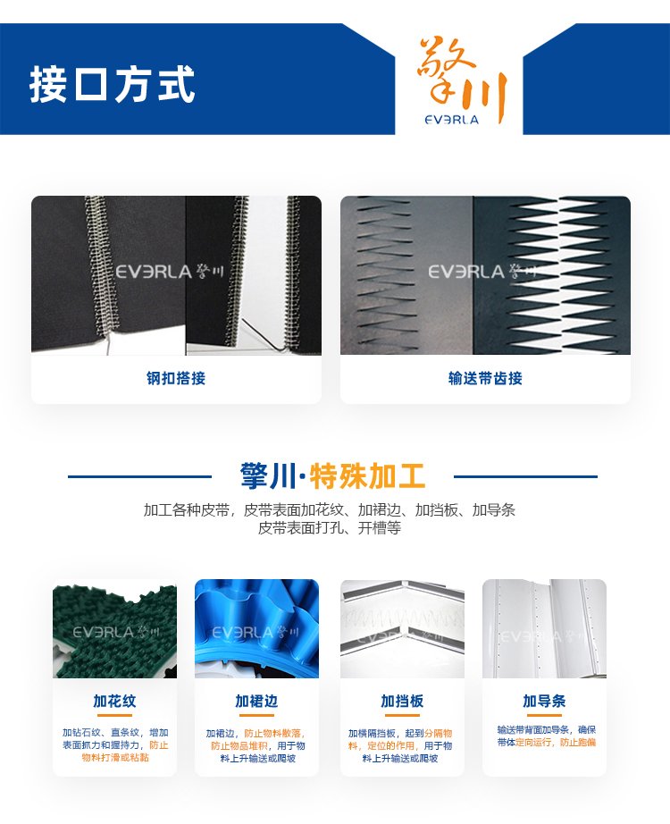 黑色防靜電硅膠輸送帶