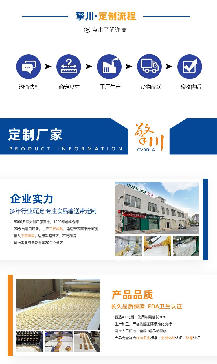 黑色防靜電硅膠輸送帶