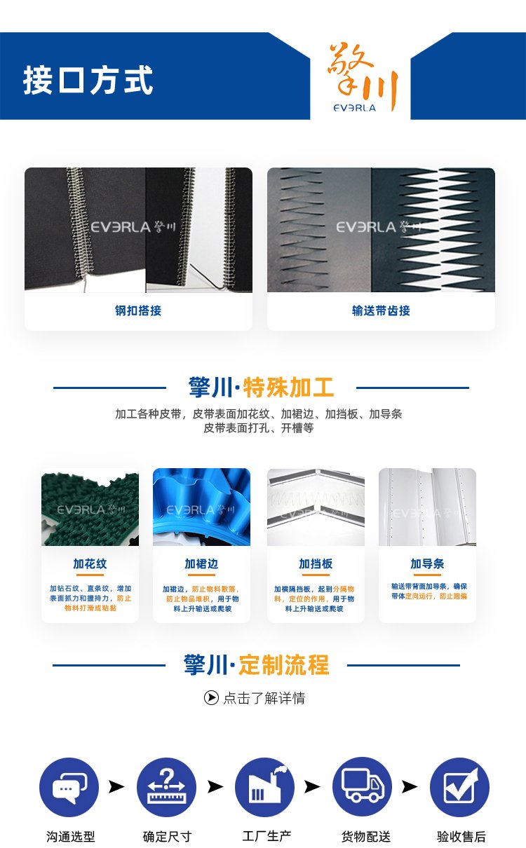 藍灰片基帶加打孔