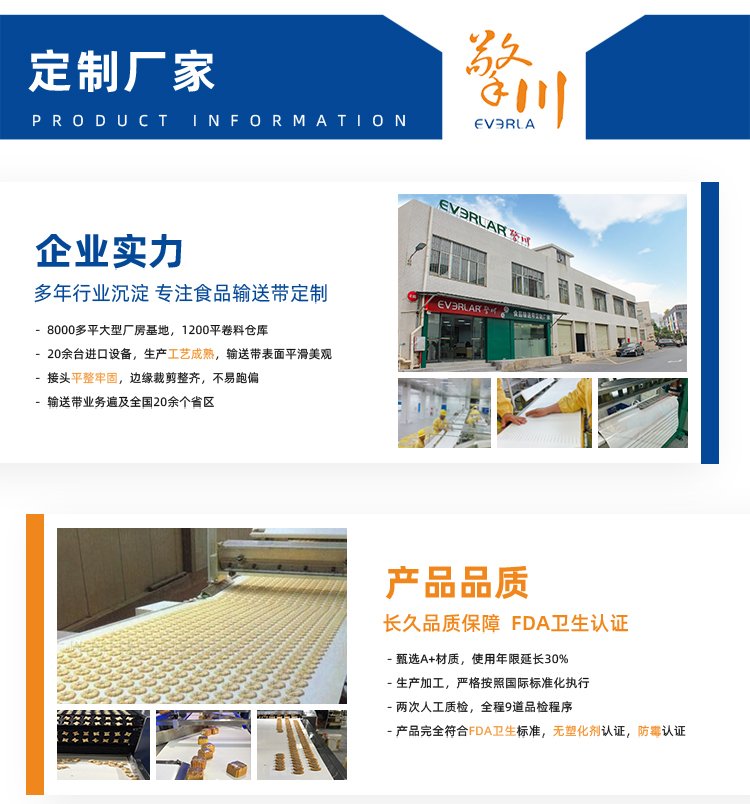 藍灰片基帶加打孔