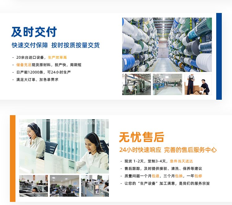 藍灰片基帶加打孔