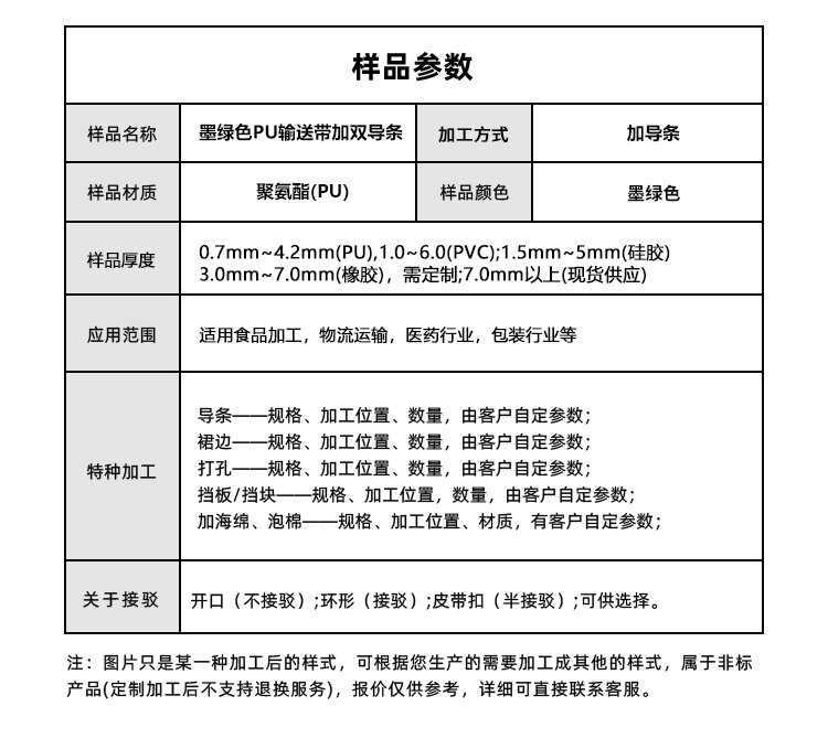 墨綠色PU輸送帶加雙導(dǎo)條