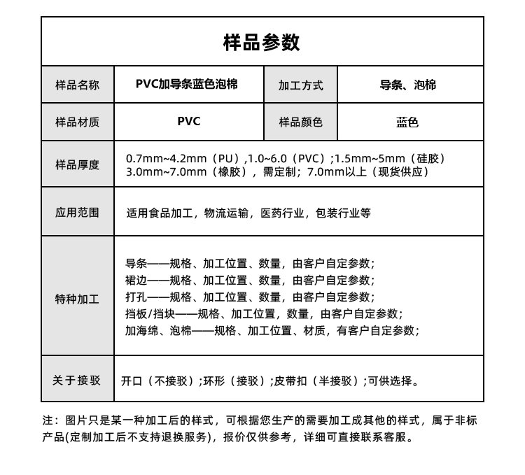 PVC輸送帶加藍(lán)布泡棉導(dǎo)條