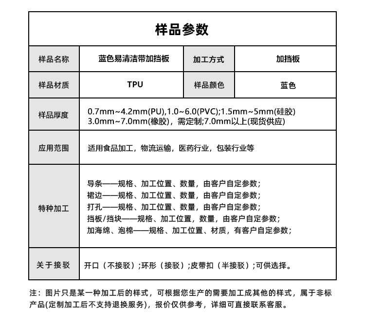 藍色易潔帶加擋板