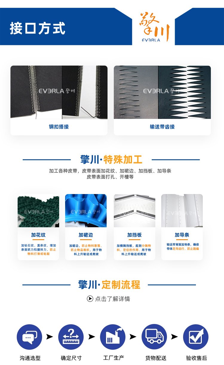 黑色啞光PVC輸送帶