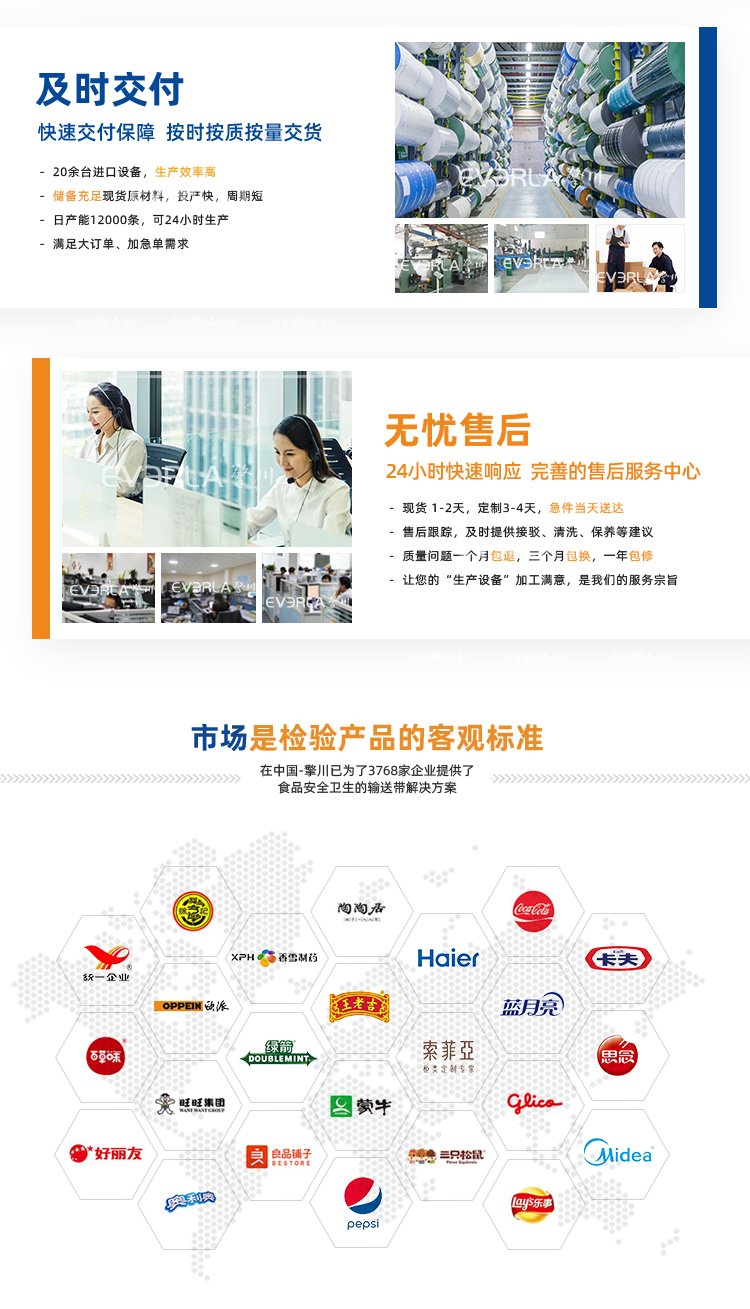 黑色啞光PVC輸送帶