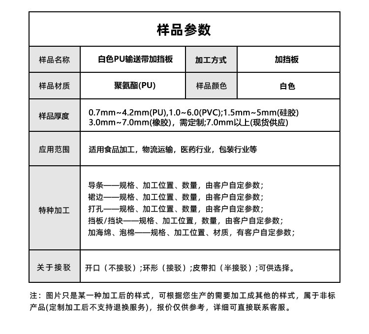 白色PU輸送帶加擋板