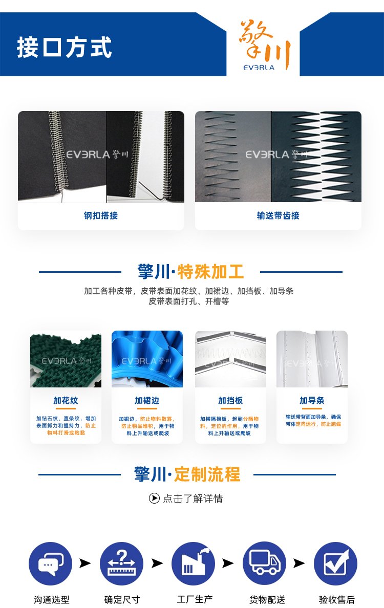 白色單面毛氈輸送帶加鋼扣