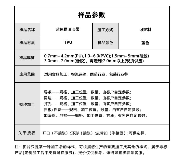 藍(lán)色易潔帶加導(dǎo)條