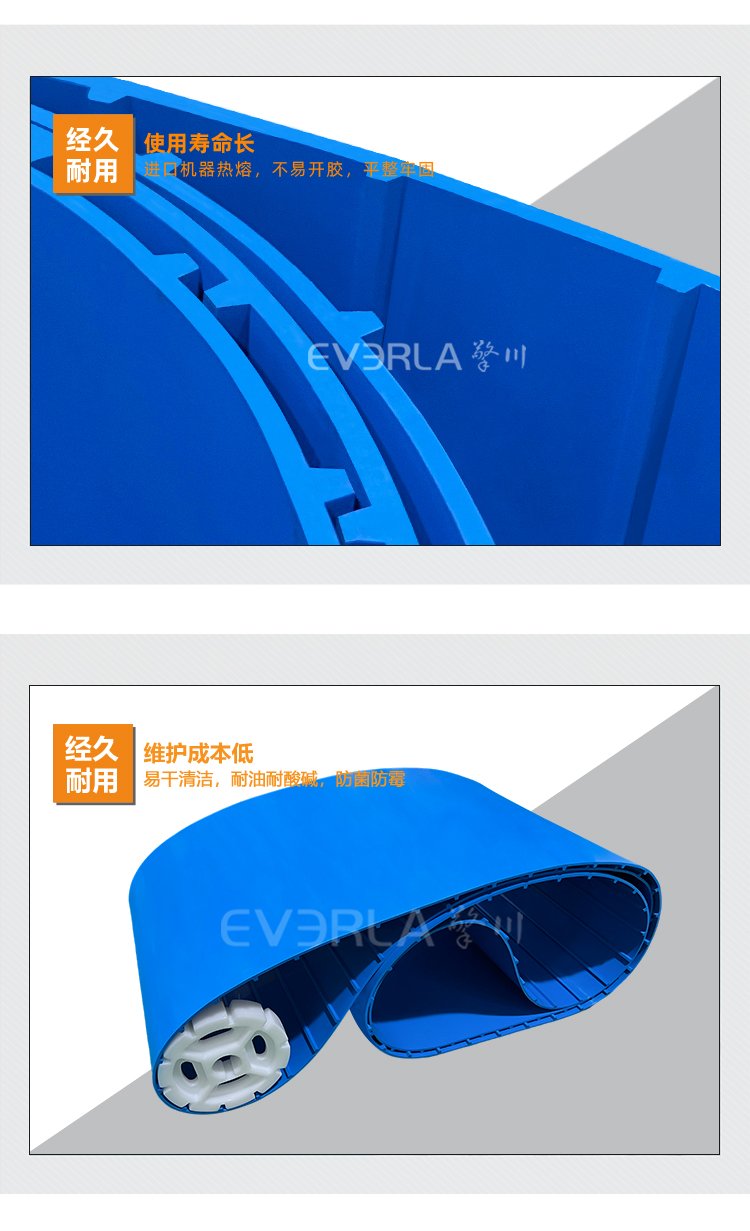 藍(lán)色易潔帶加導(dǎo)條