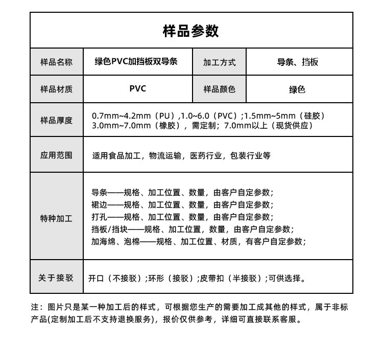 綠色PVC加擋板雙導(dǎo)條