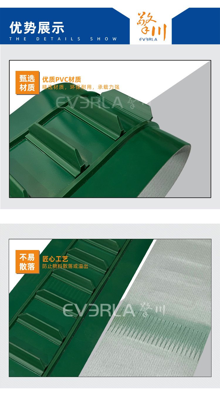 綠色PVC加擋板雙導(dǎo)條