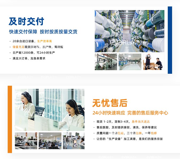 綠色PVC加擋板雙導(dǎo)條