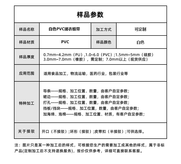 白色PVC搓衣板帶